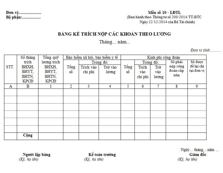 bảng kê trích nộp các khoản theo lương