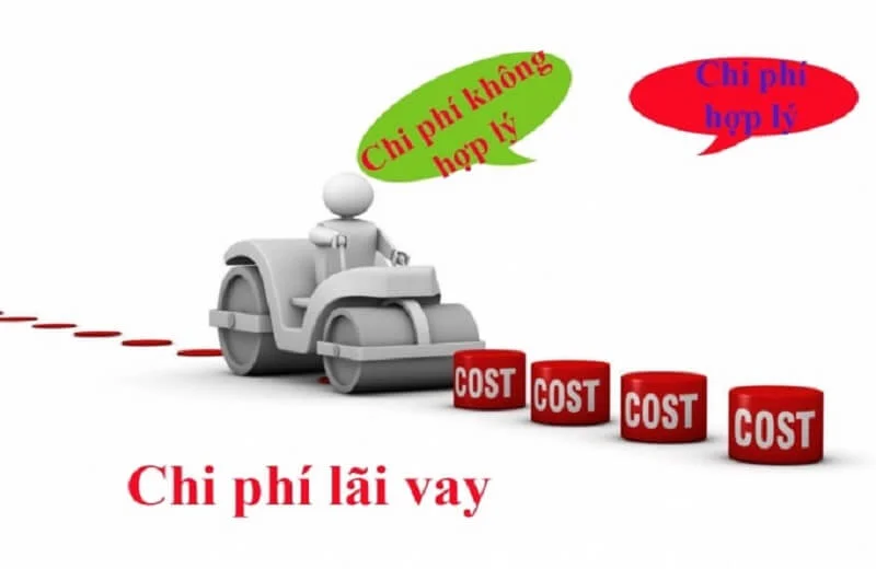 chi phí lãi vay được trừ khi tính thuế TNDN