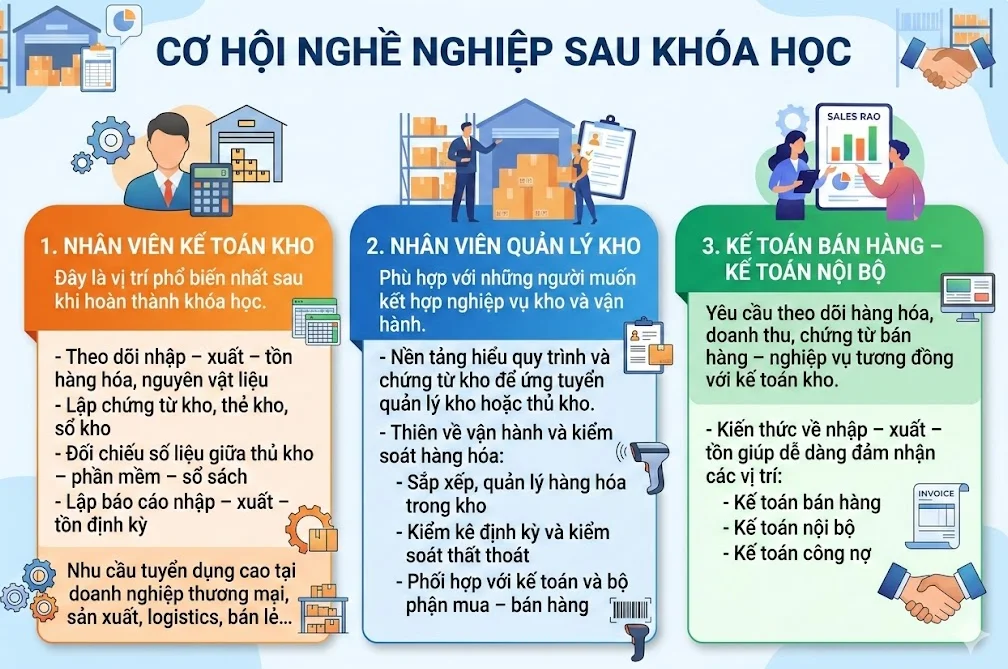 anh-chup-man-hinh-2026-03-02-133717