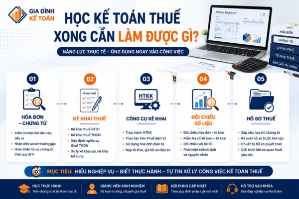 hoc-ke-toan-thue-xong-can-lam-duoc-gi