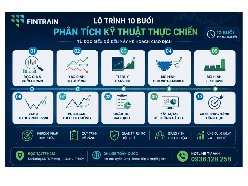 khoa-hoc-phan-tich-ky-thuat-chung-khoan (1)