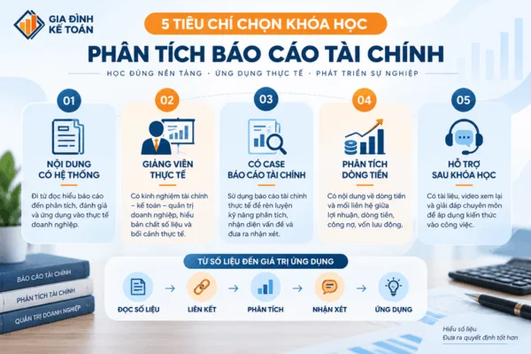tieu-chi-chon-khoa-hoc-phan-tich-bao-cao-tai-chinh