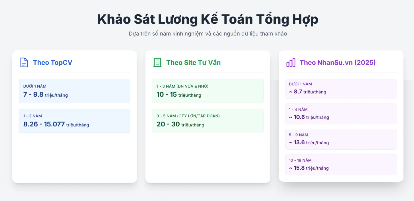 anh-chup-man-hinh-2025-11-18-101240