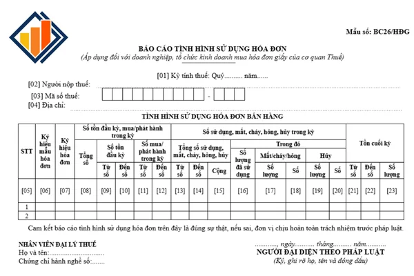 bao-cao-tinh-hinh-su-dung-hoa-don-theo-quy-dinh-moi-1-min-1